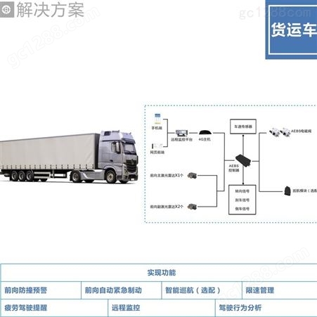 货车自动制动系统  AEBS价格 质量保证 欢迎选购